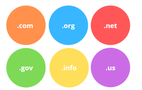 popular-domain-extensions