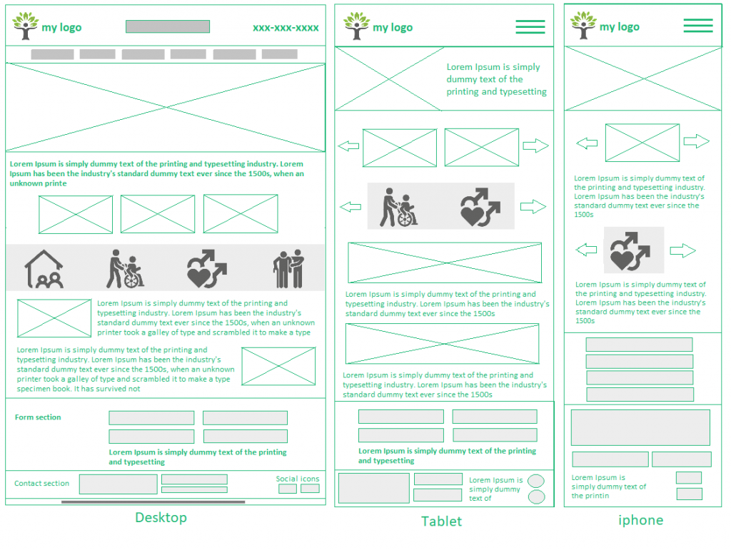 Responsive