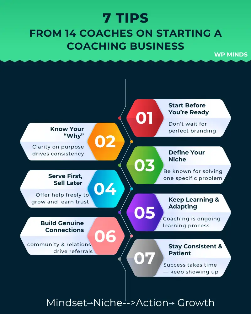 Tips from coaches