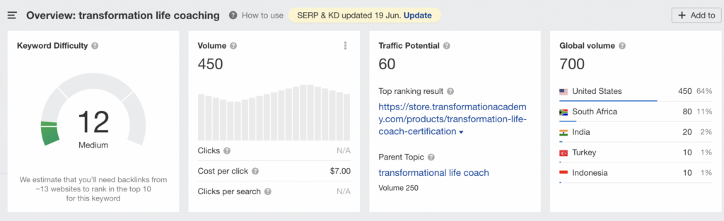 Keywords Optimization