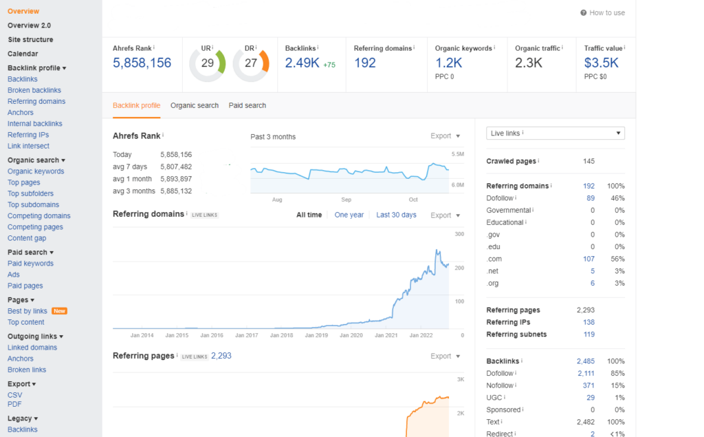 Ahrefs- Website optimization tool
