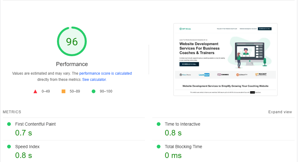 website speed assessment