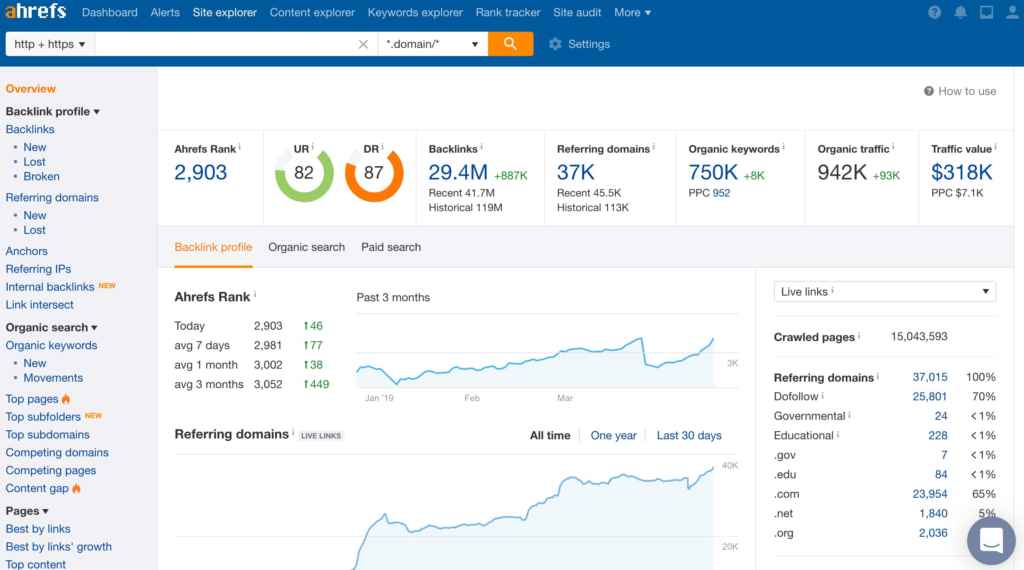 SEO tool