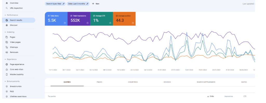 google search console tool