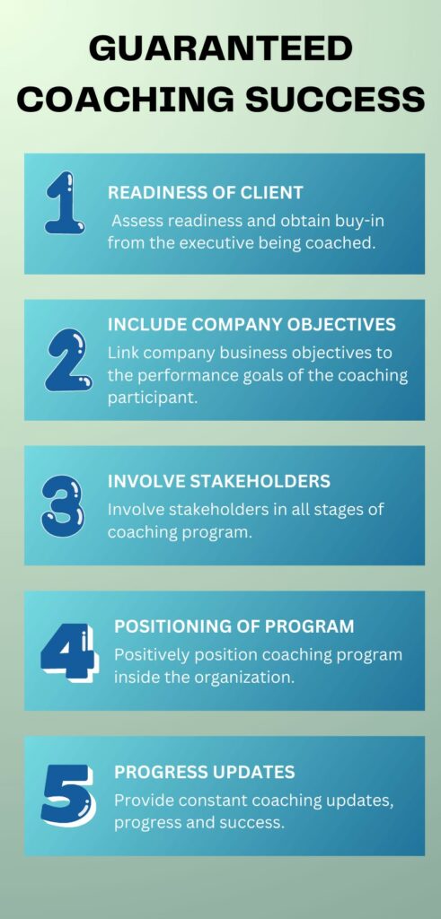 Top business coaching programs