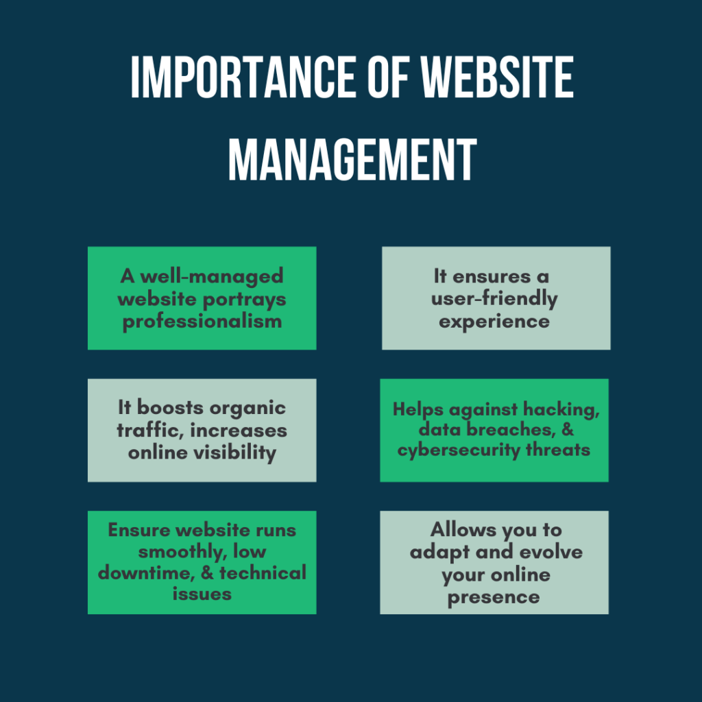 Importance of website management