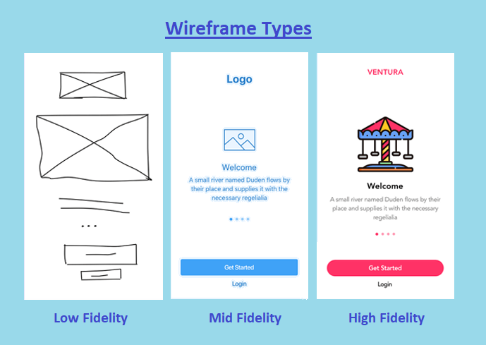 wireframe