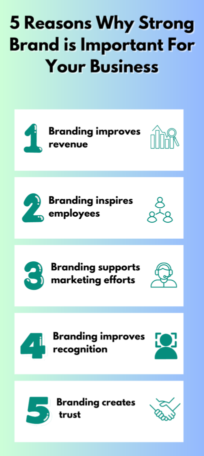 Website branding 5 key points
