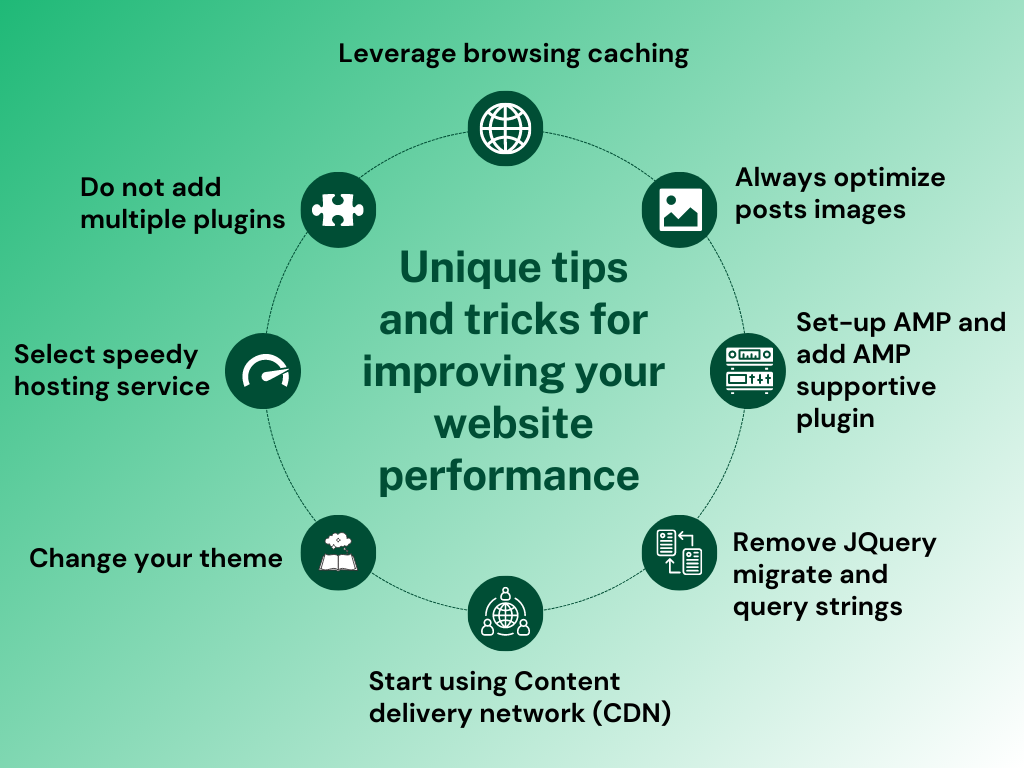 Tips to improve website performanceÂ