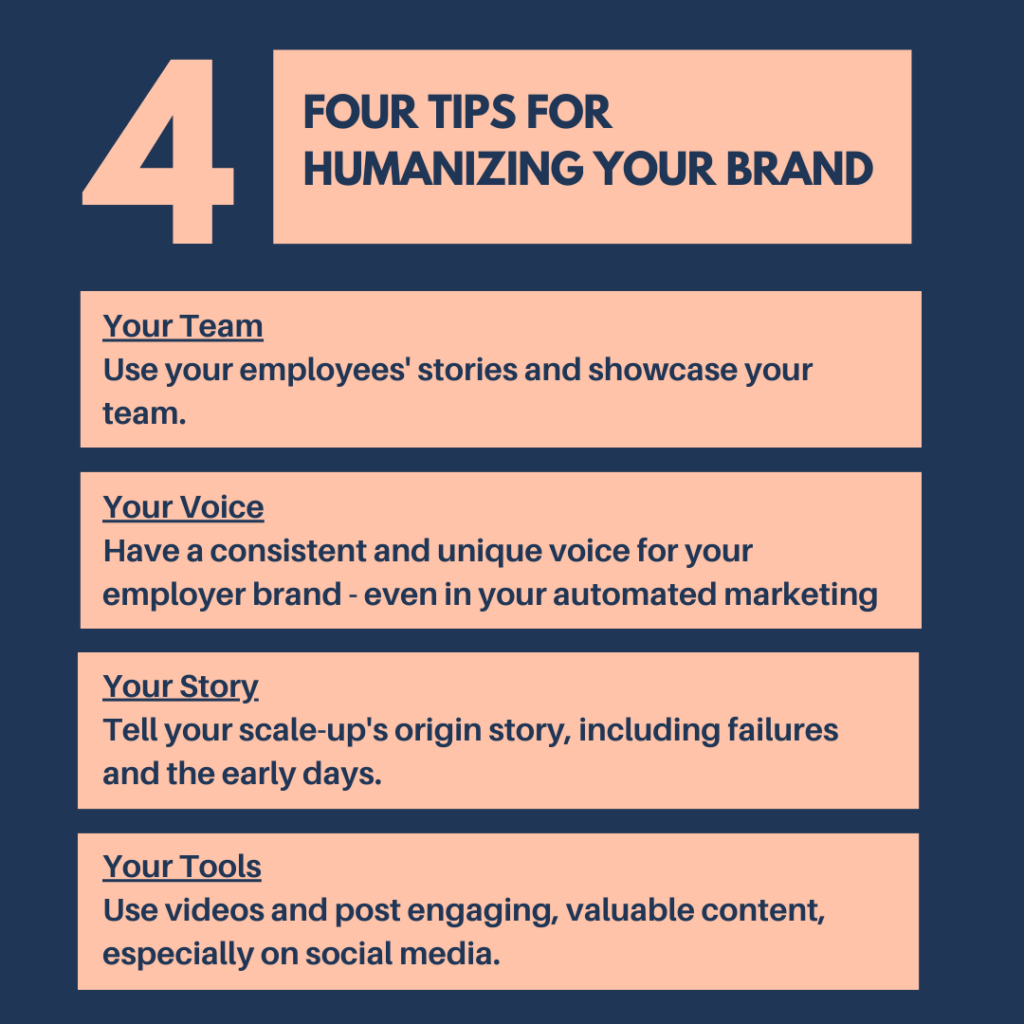 12. Humanizing the brand through communication: