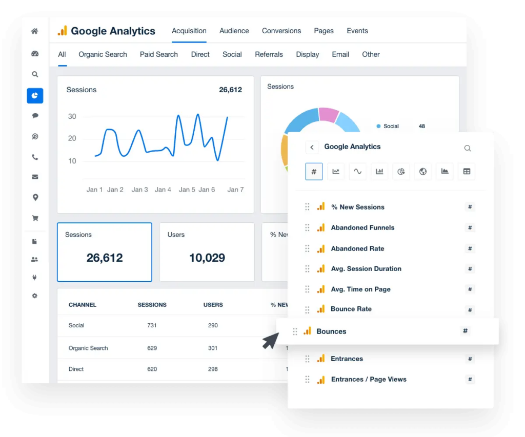 Tools for measuring website and traffic performanceÂ