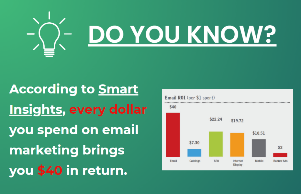 The benefits of using Opt-in form plugins are :Â