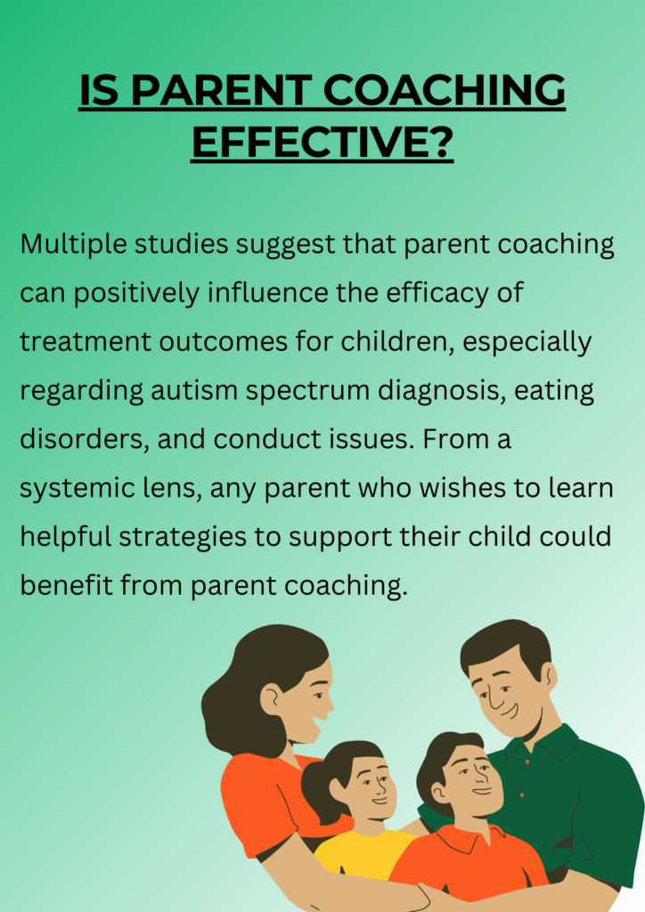 is parent coaching effective?