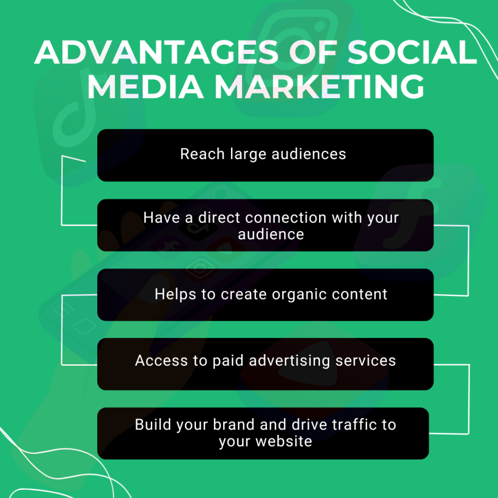 Importance of social media marketing for coaches