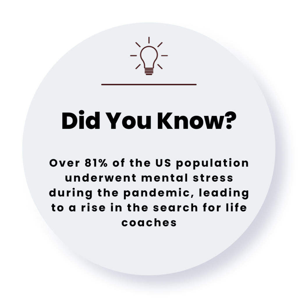 Life Coaching Statistics