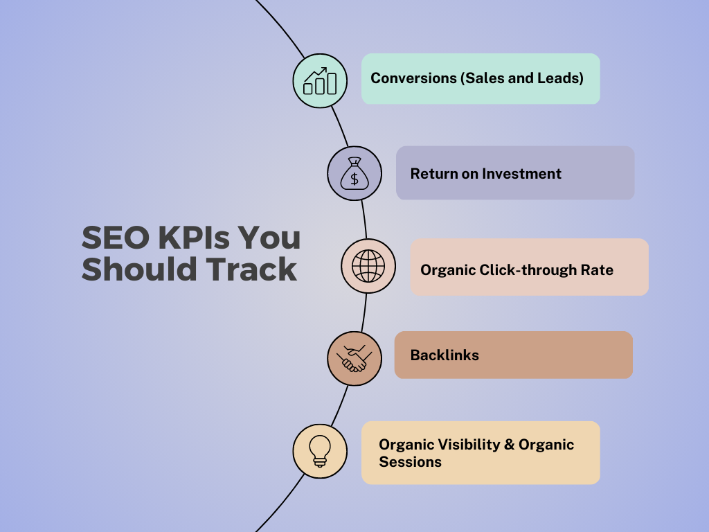 8. Optimize for SEO