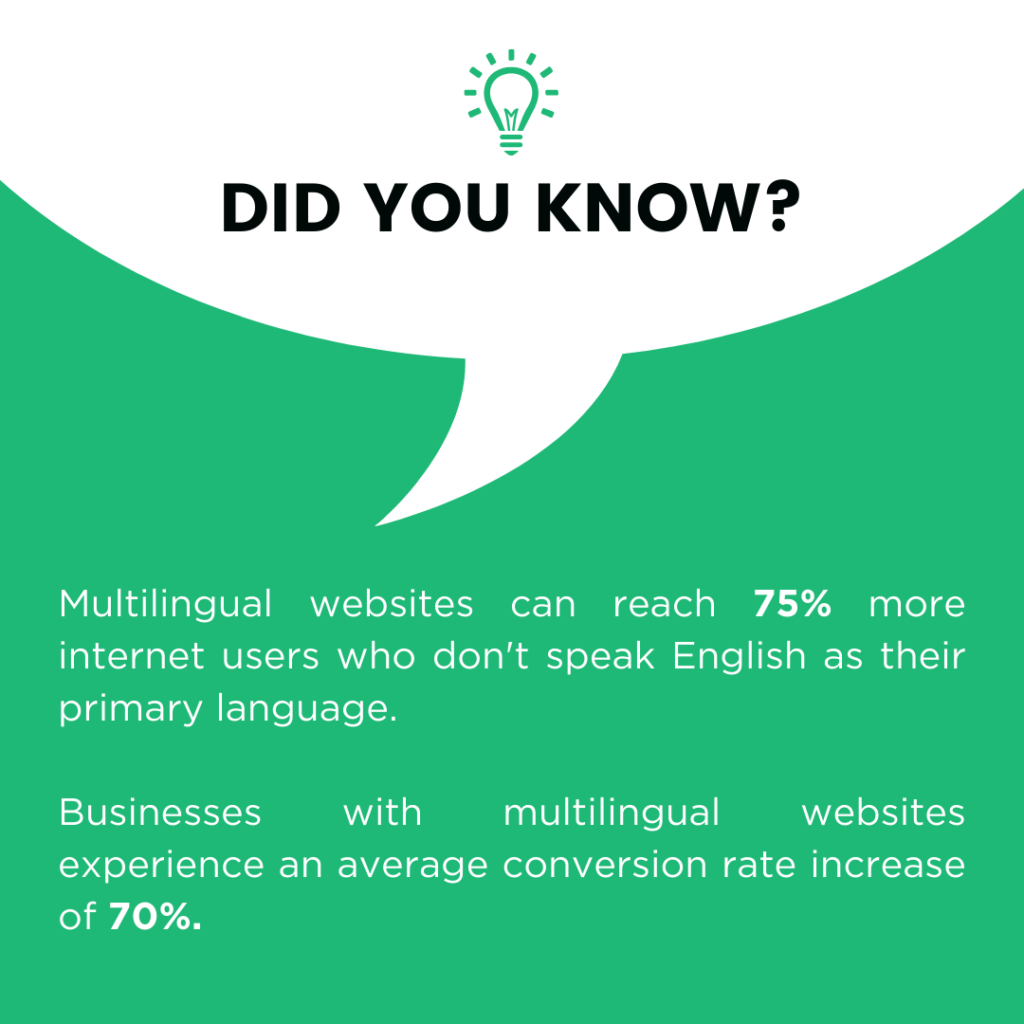 What is a multilingual website?Â