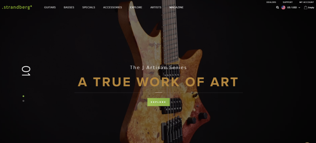 Strandberg Guitars