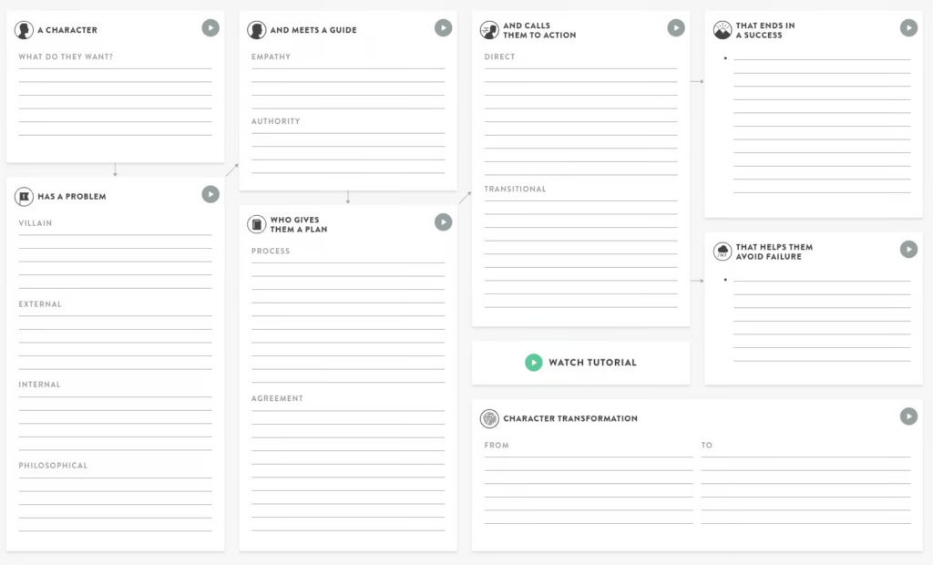 StoryBrand brandscript