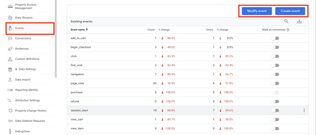 What are Events in Google Analytics 4 (GA4)?