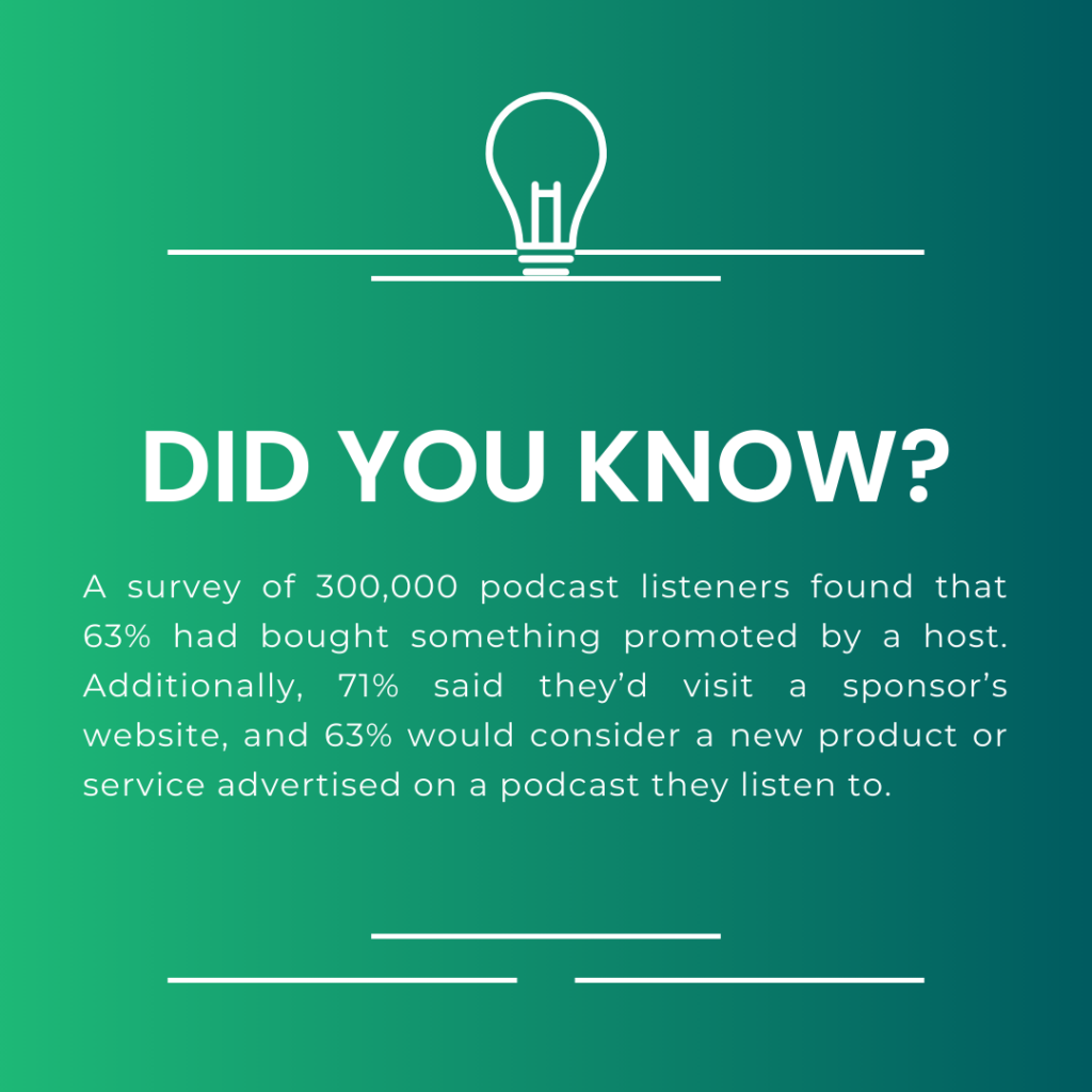 Why Do You Need a  Podcast Website