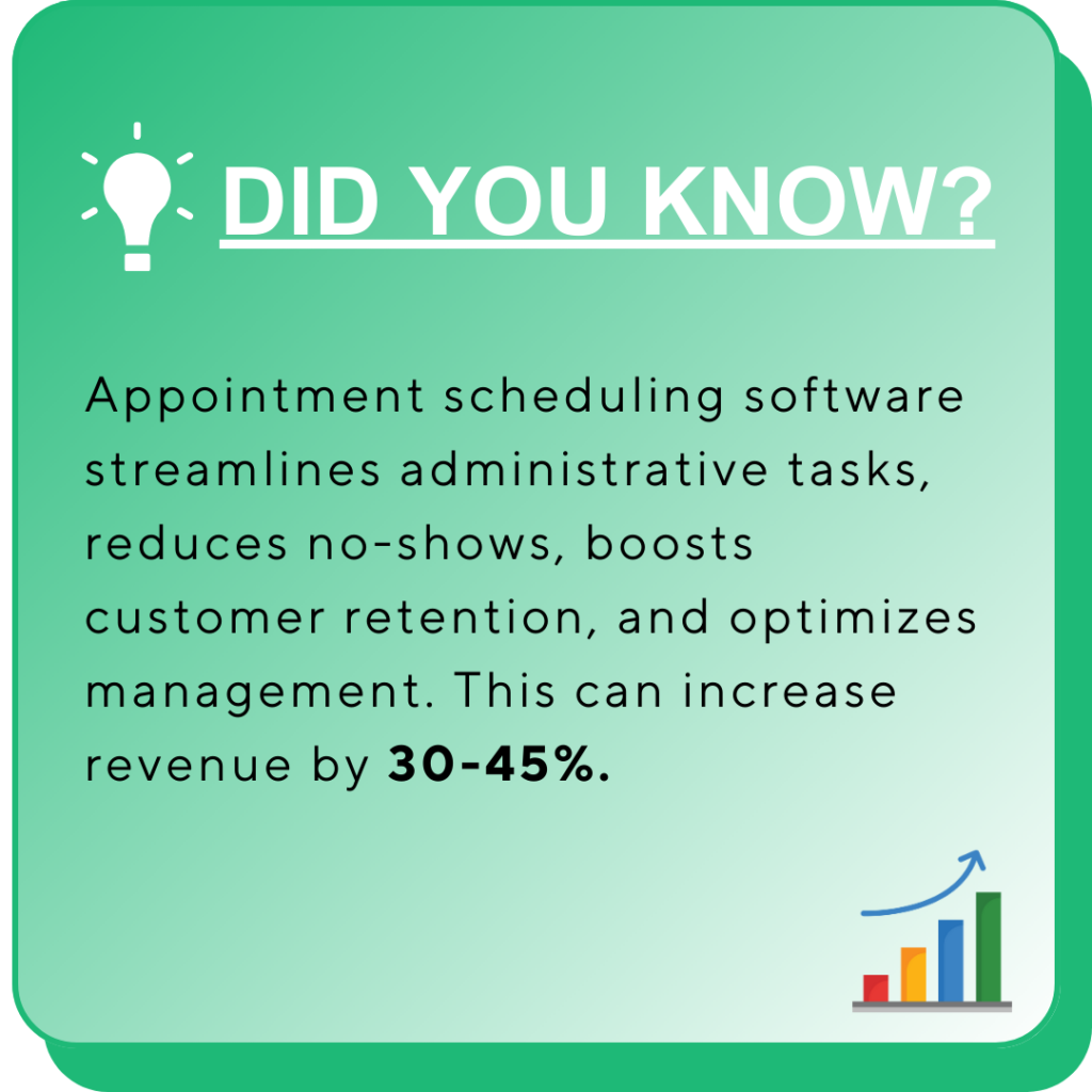 Why do you need therapy appointment software?
