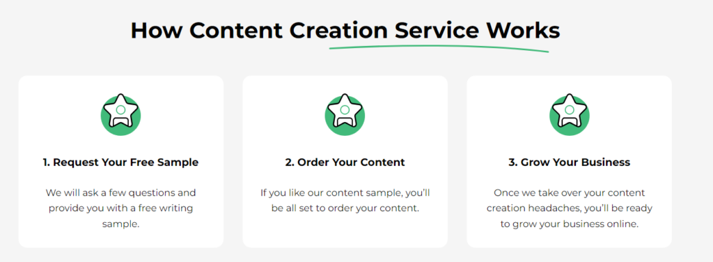 Do You Need to Hire a Copywriter?