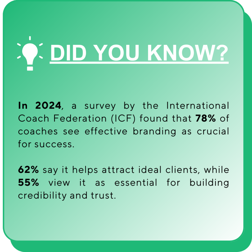 Why Branding for Coaches Is Important
