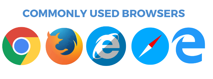 5 commonly-used-browsers in 2026 in a banner