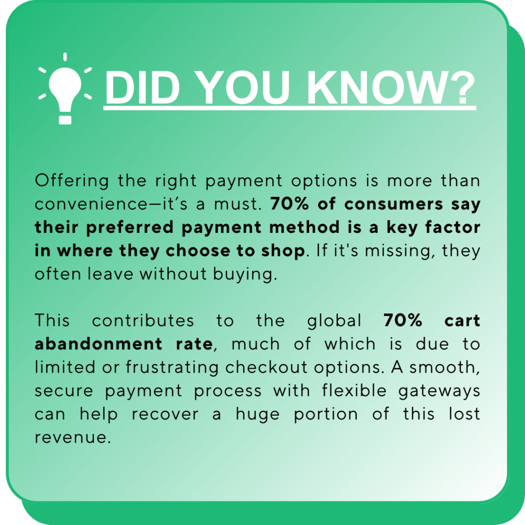 Why Choosing the Right Payment Gateway Matters