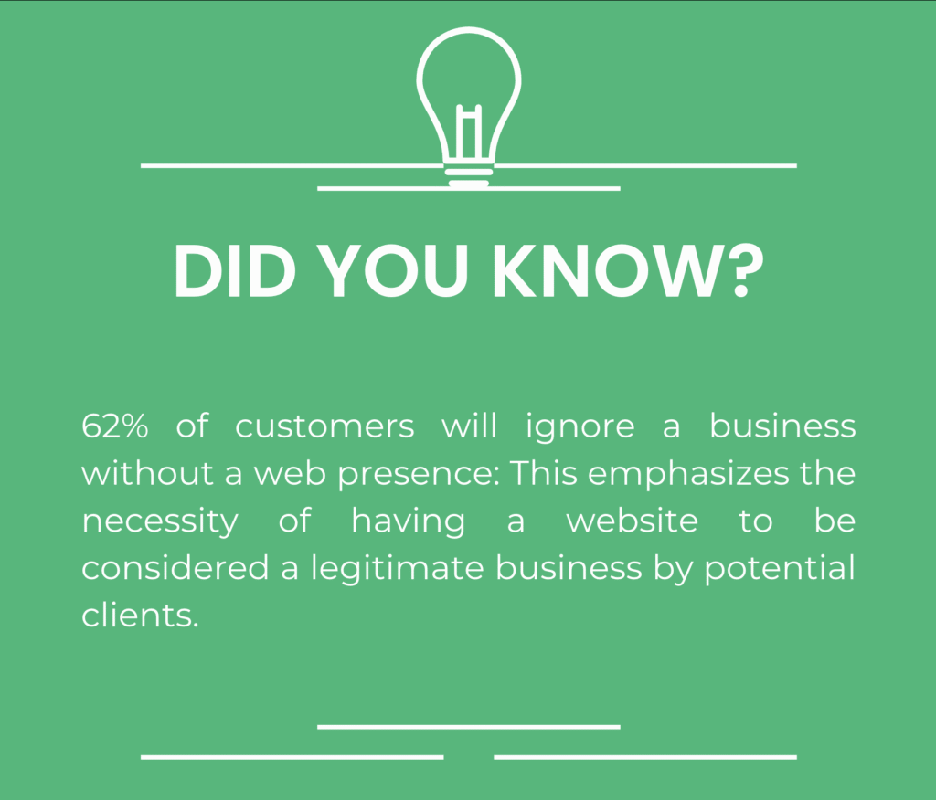 Why a Great Website Matters in Construction?