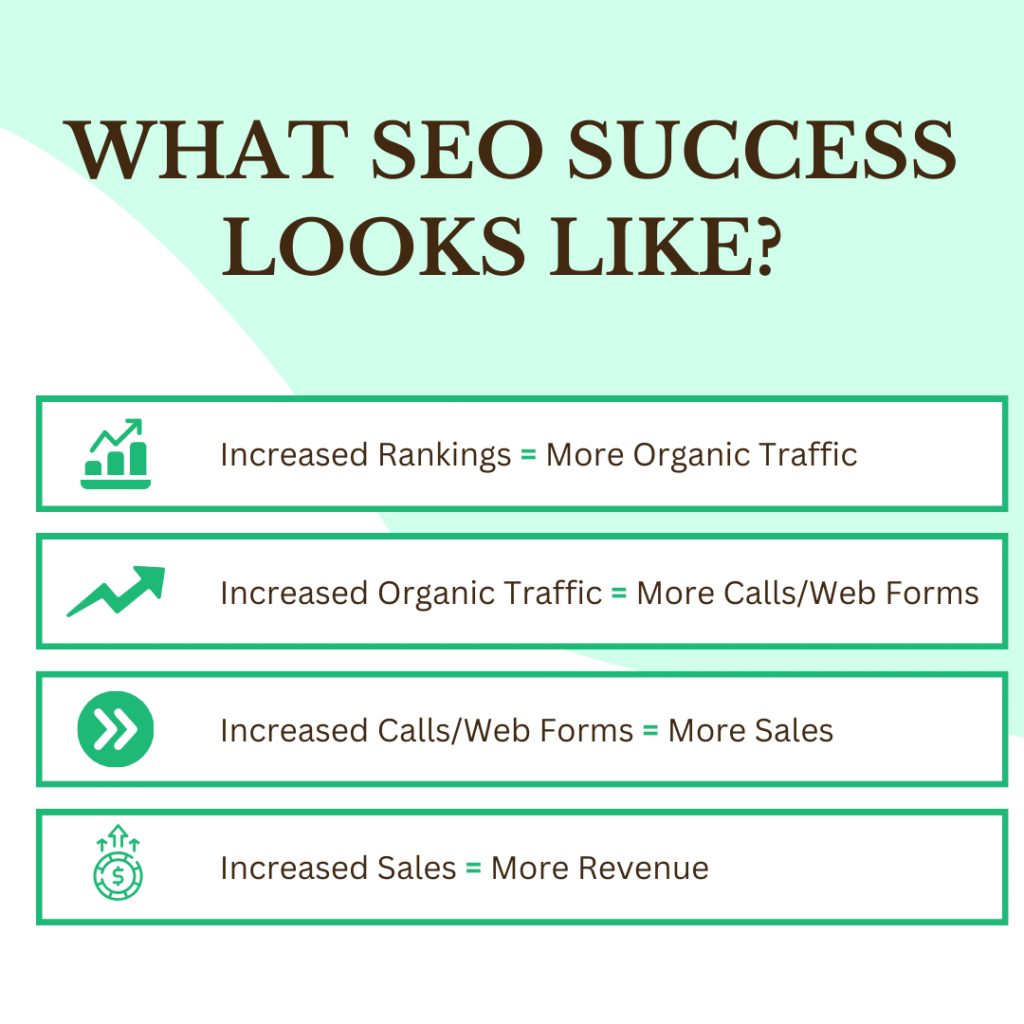 Bonus: SEO Tips for Construction Websites Best Construction Websites