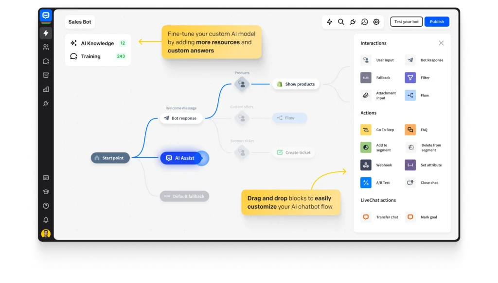 Chatbot builder dashboard with a drag-and-drop interface