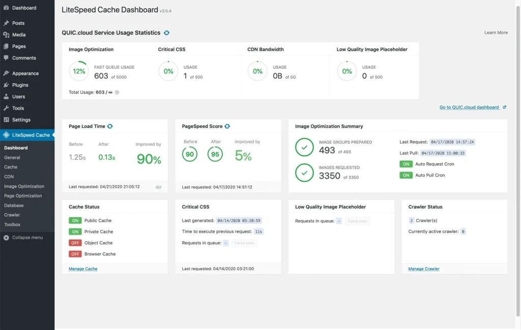 LightSpeed dashboard displaying various performance results