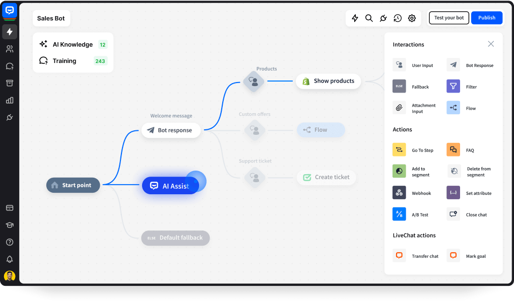 Chatbot dasboard displaying automation process