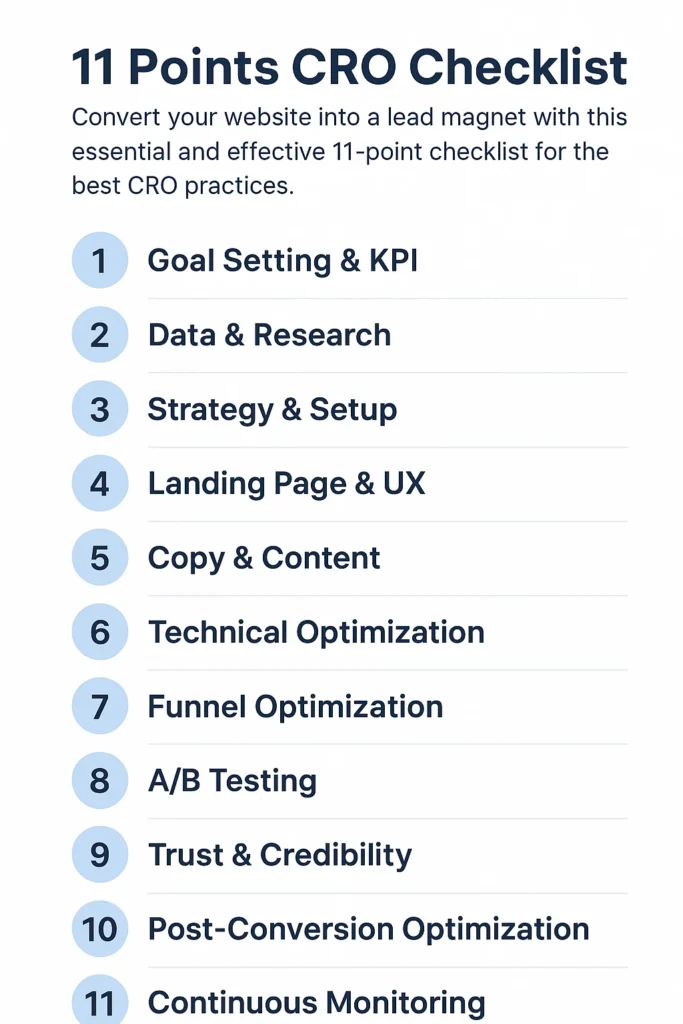 CRO CHECKLIST