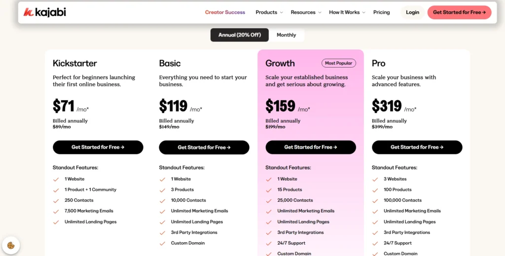 all-in-one website builder for coaches