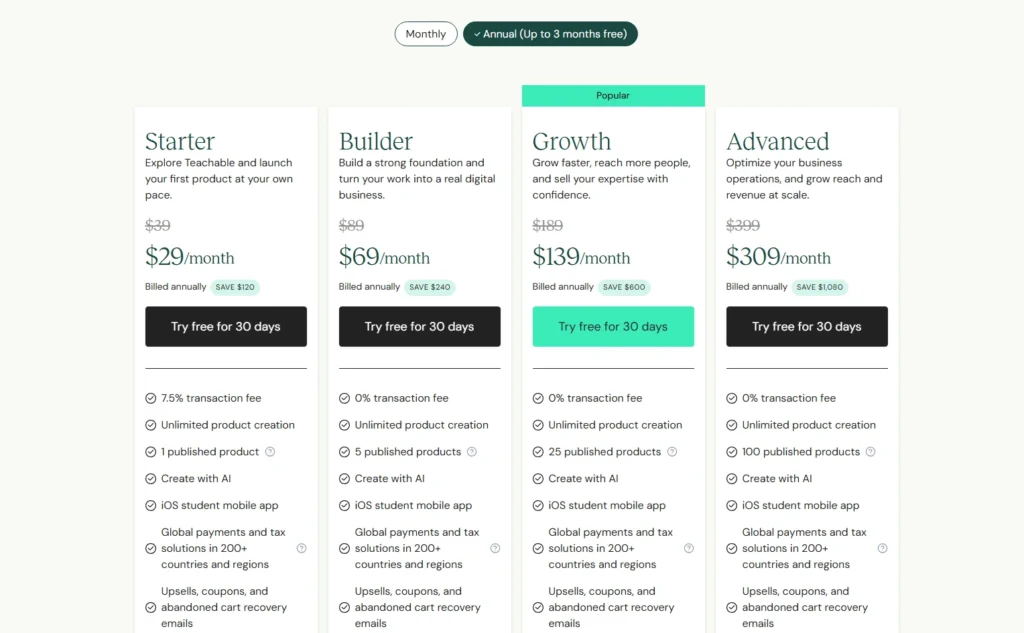Teachable coaching website design software pricing