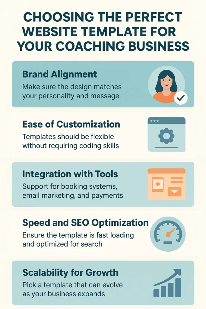 How to choose the right life coach website template