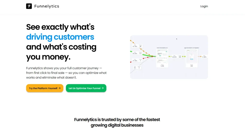 Funnelytics – Best CRO tool for funnel mapping