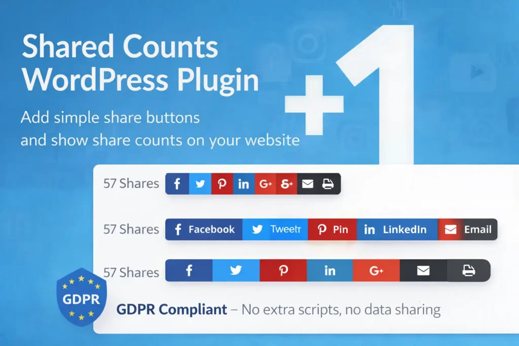 Shared Counts WordPress plugin showing social share buttons