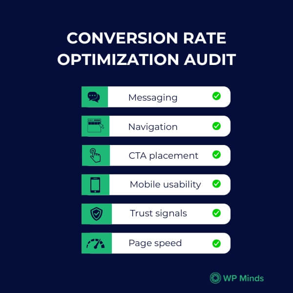 Conversion Rate Optimization Audit - WP Minds