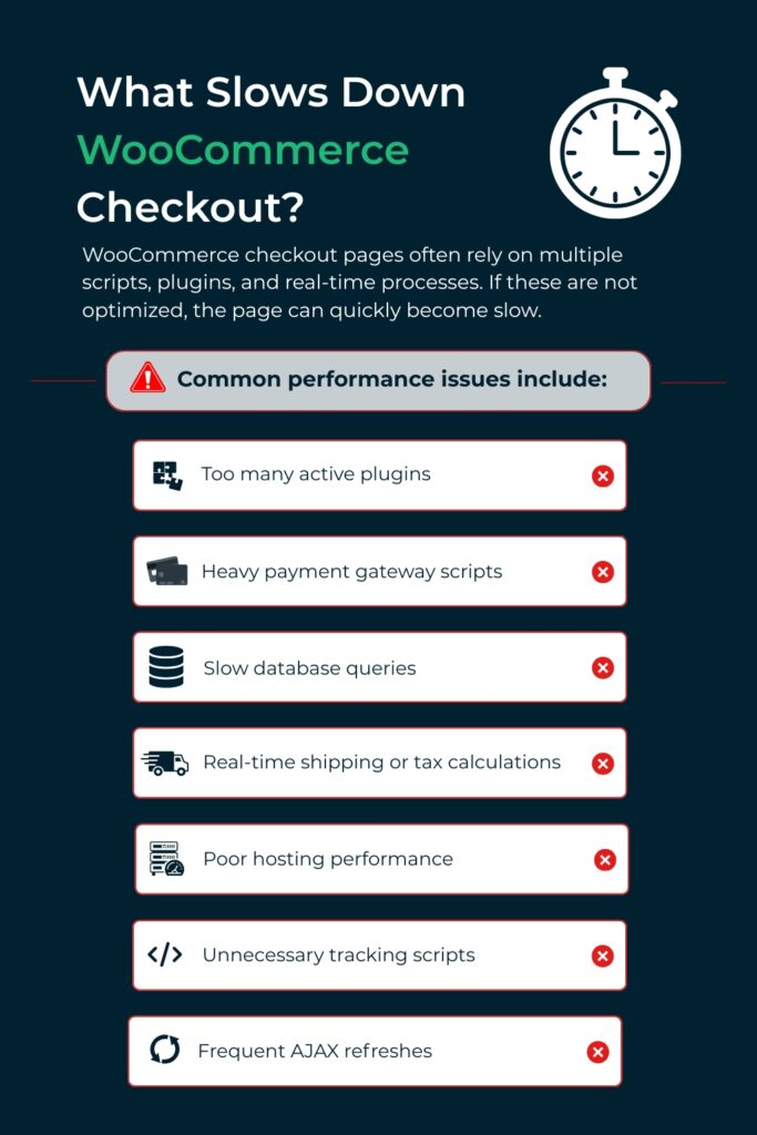 What slows down WooCommerce Checkout